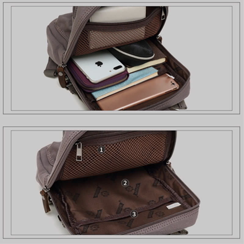 Sling Bag for Men - Retro Canvas Crossbody Fanny Pack Backpack