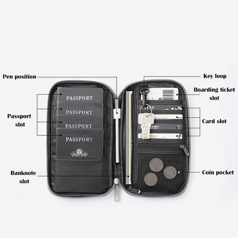 RFID Multifunctional Waterproof Passport Holder - VOTVO