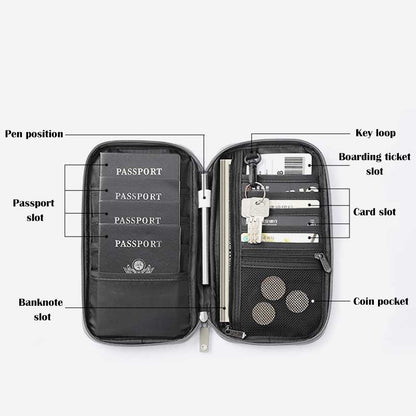 RFID Multifunctional Waterproof Passport Holder - VOTVO