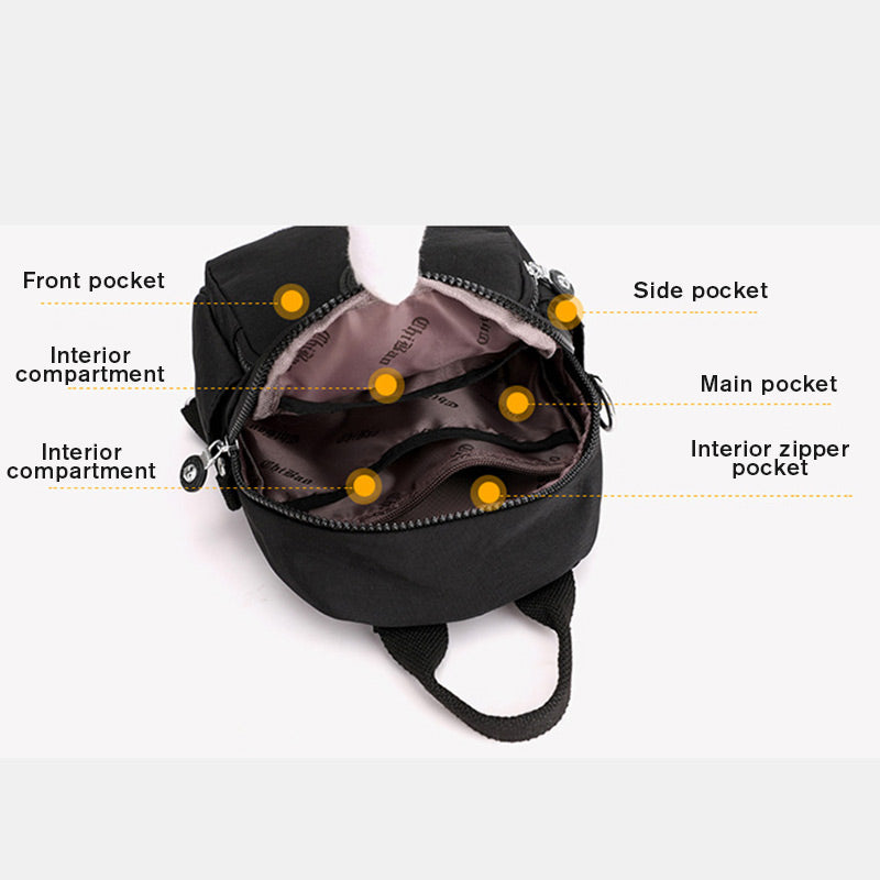 Multifunctional Waterproof Backpack & Shoulder Bag – Large Capacity Simply Small Design